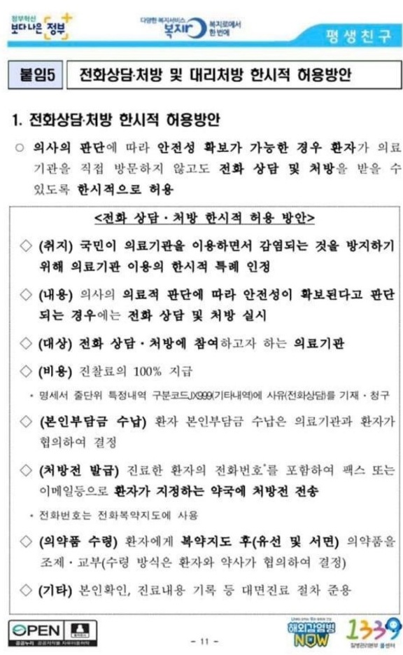 [공지] 코로나19에 따른 병의원 전화상담 처방 및 대리처방 한시적 허용 (2020.02.24~)