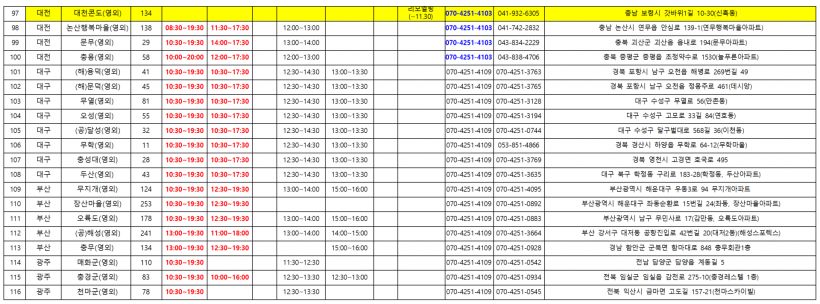 국가유공자, 보훈가족 장병들의 전국 군부대 영외PX WA마트 군휴양시설 이용방법 및 주소록